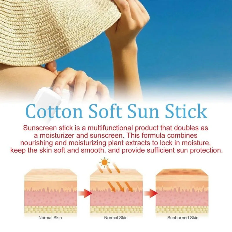 Sunscreen Stick Matte