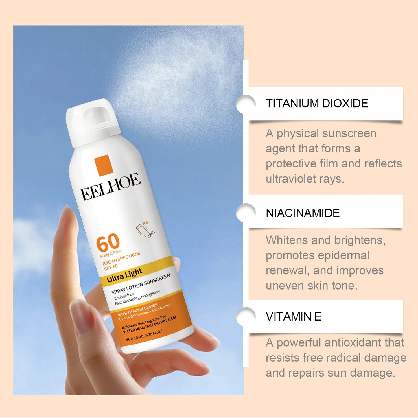 Waterproof Sunscreen Spray Spf50