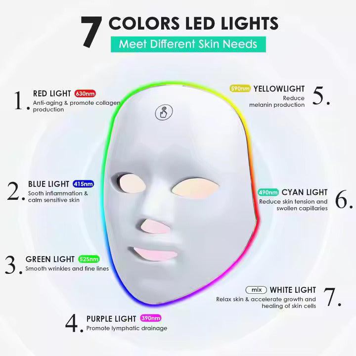 Wireless 7 Colors LED Facial Neck Mask