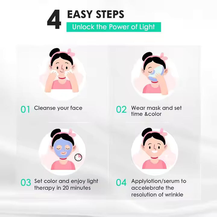 Wireless 7 Colors LED Facial Neck Mask